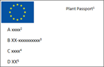 Floricode koppelt fytosanitair registratienummer van plantenpaspoort aan GLN bedrijfscode
